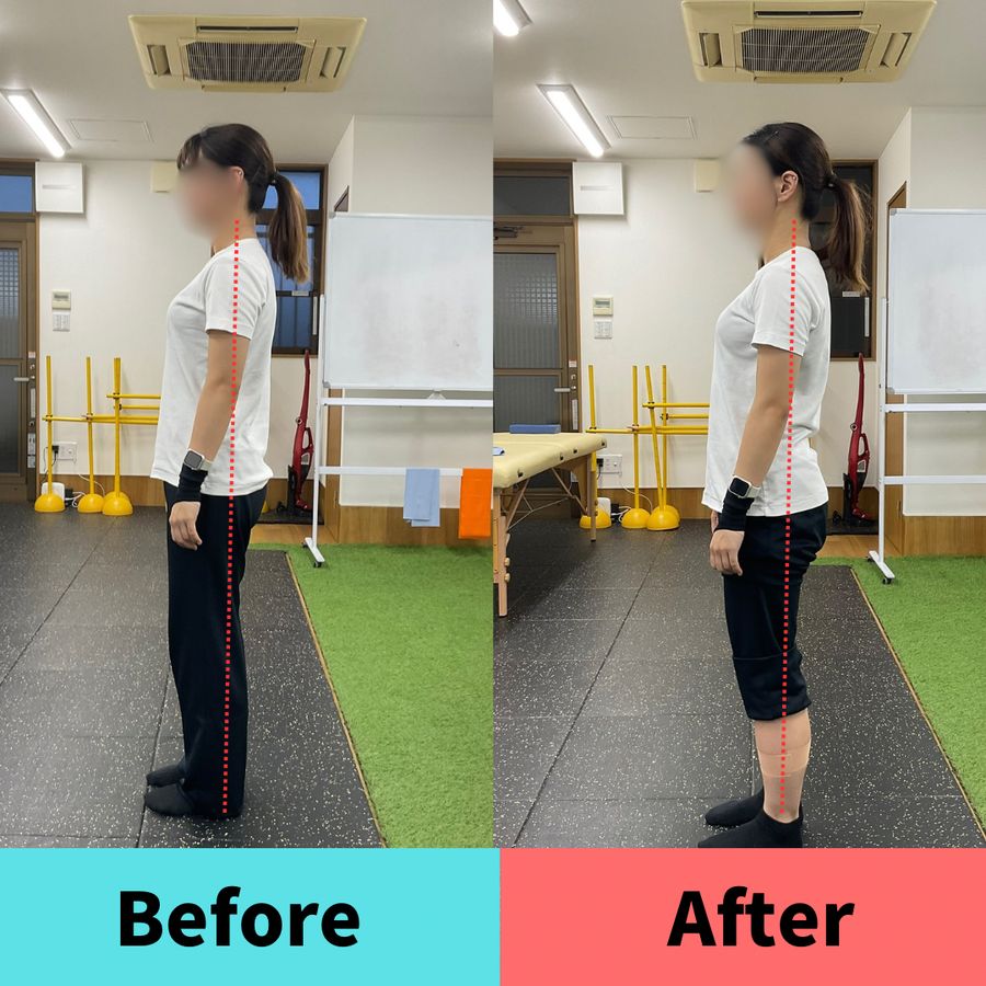 お客様の変化 Before After 2
