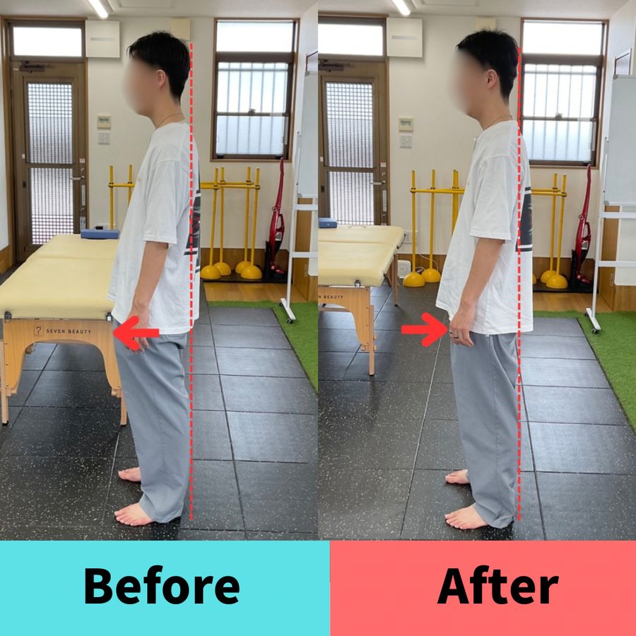 お客様の変化 Before After 3
